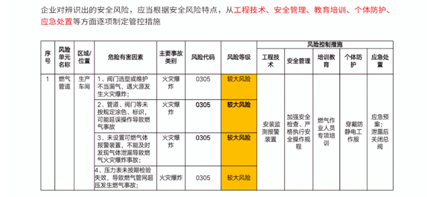 化工公司網站模板,化工公司網頁模板,響應式模板,網站制作,網站建站