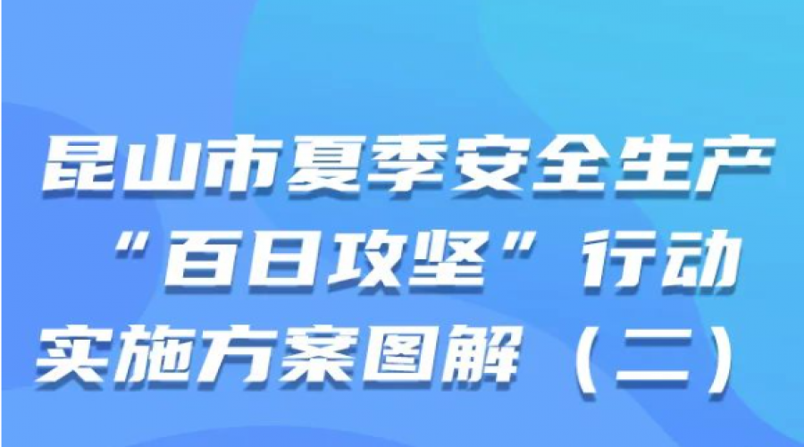 夏季“百日攻堅”圖解！